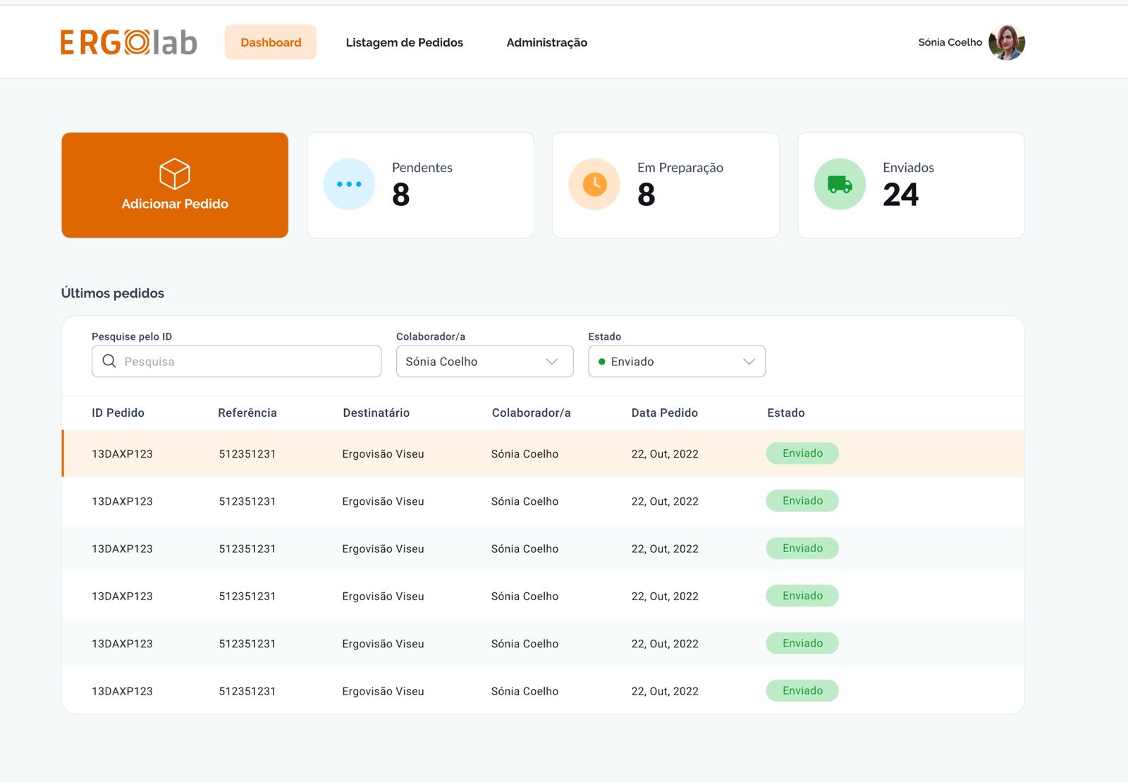 Dashboard do ERGOlab — software de gestão de pedidos da Ergovisão